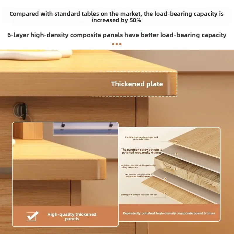 โต๊ะคอมพิวเตอร์ทันสมัยพร้อมชั้ - Office Furniture Okc บทวิจารณ์และราคา